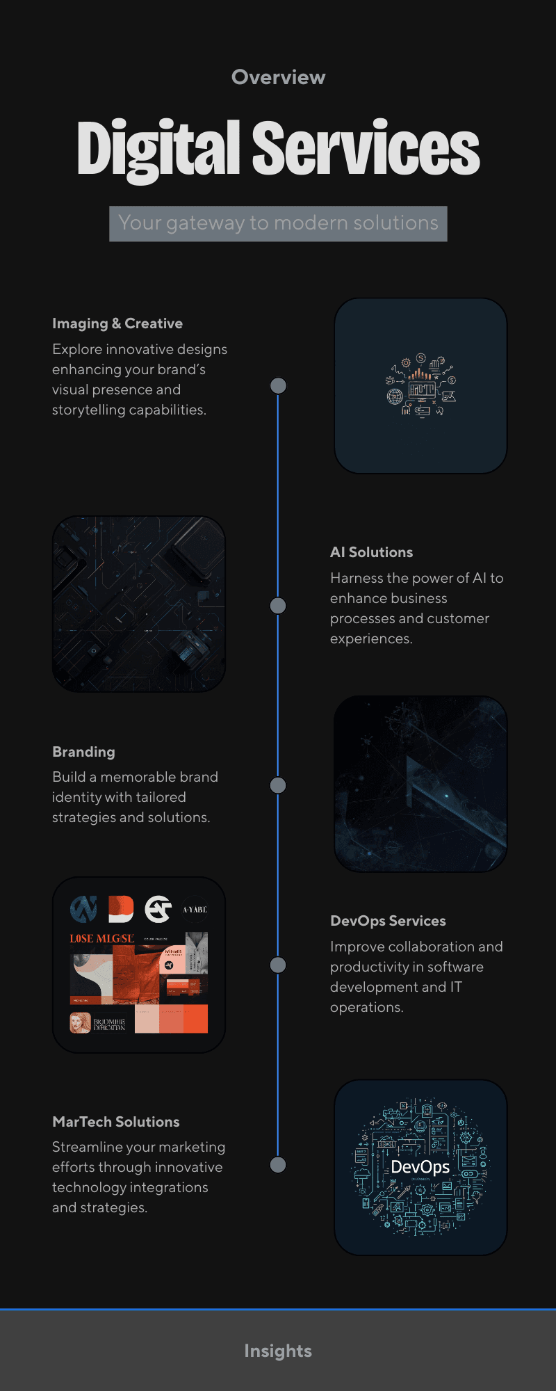 Social Media & Sales Solutions