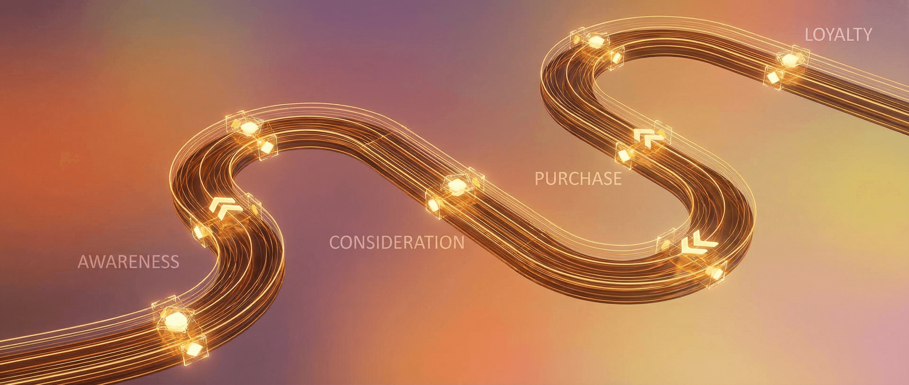 Customer Journey Design